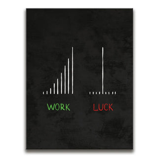 Work Vs. Luck - Color