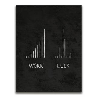 Work Vs. Luck - White