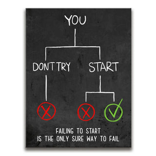 Don't Fail To Start