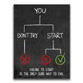 Featured image 1 for Don't Fail To Start