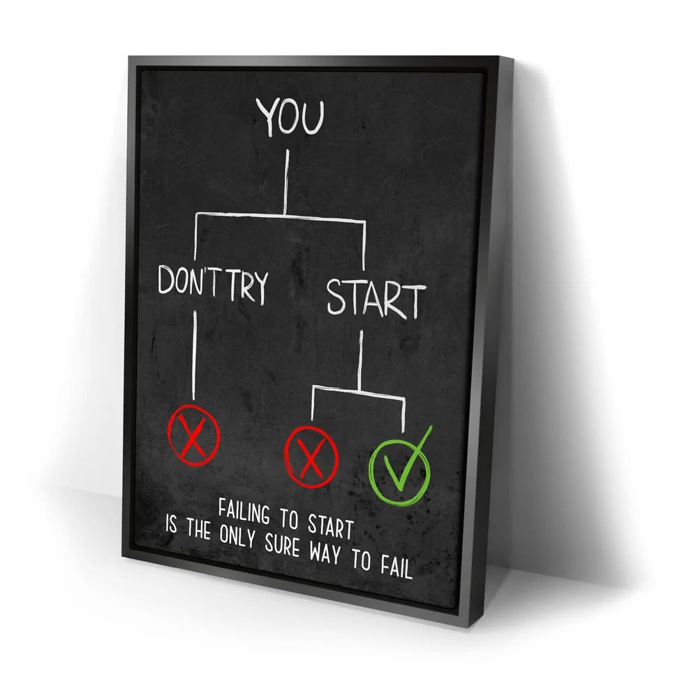 Featured image 2 for Don't Fail To Start