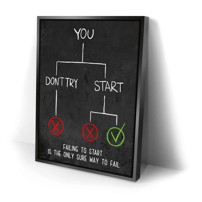 Featured image 2 for Don't Fail To Start