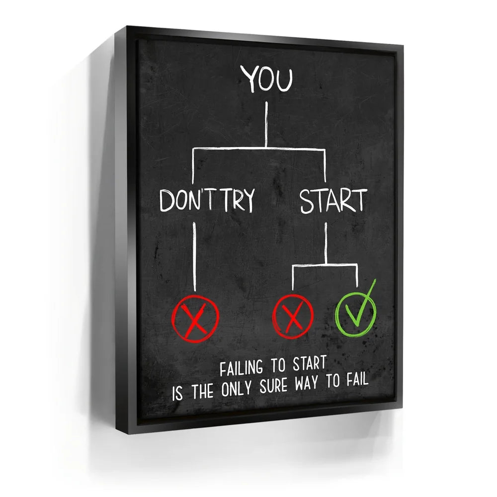 Featured image 5 for Don't Fail To Start