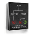 Featured image 5 for Don't Fail To Start