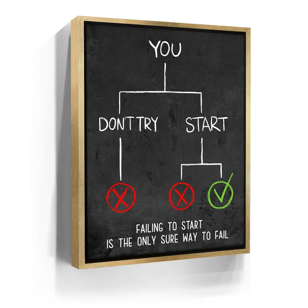 Featured image 7 for Don't Fail To Start
