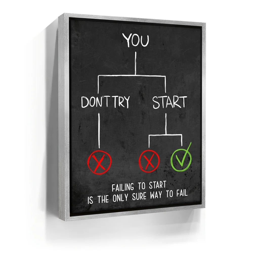 Featured image 8 for Don't Fail To Start