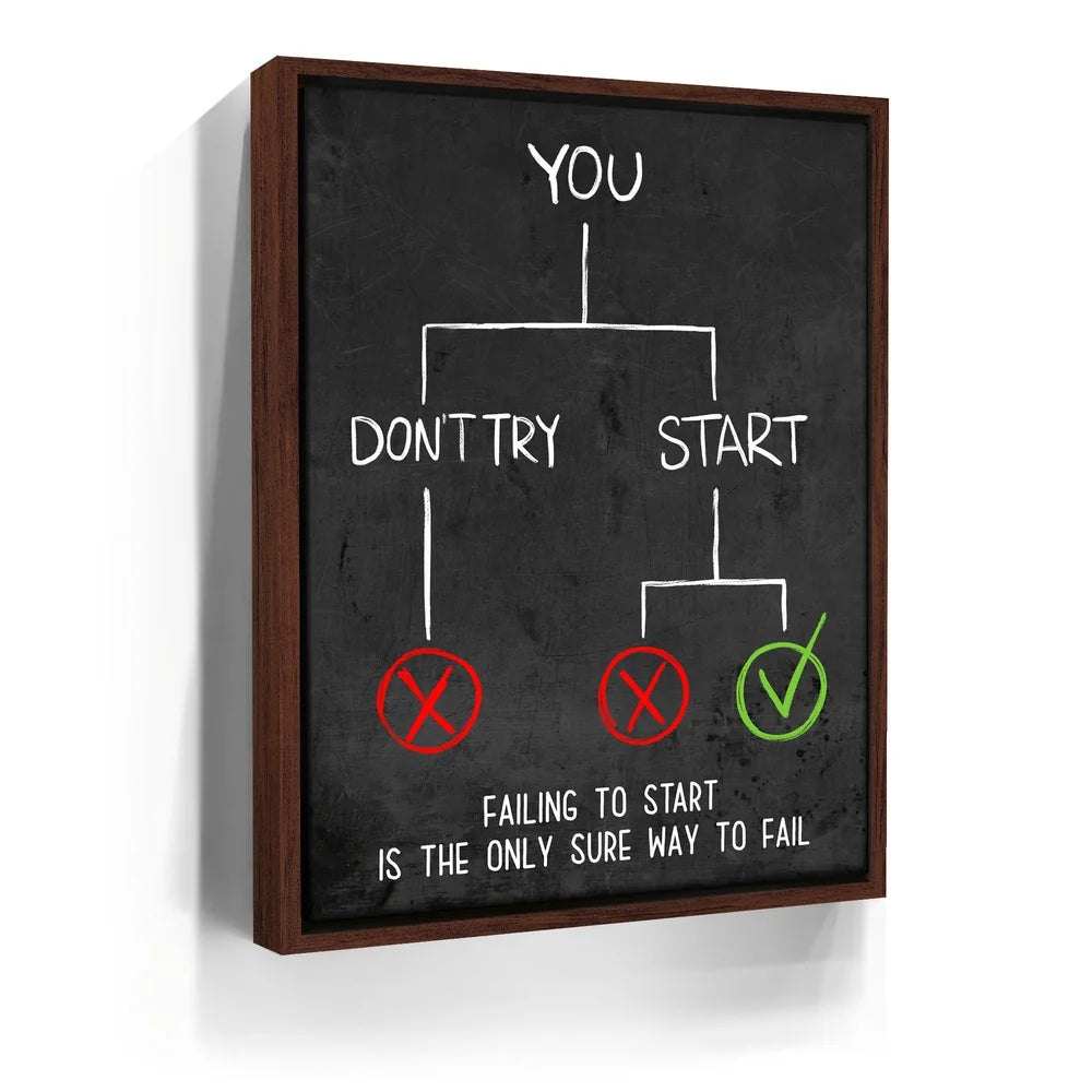Featured image 10 for Don't Fail To Start