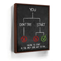 Featured image 10 for Don't Fail To Start