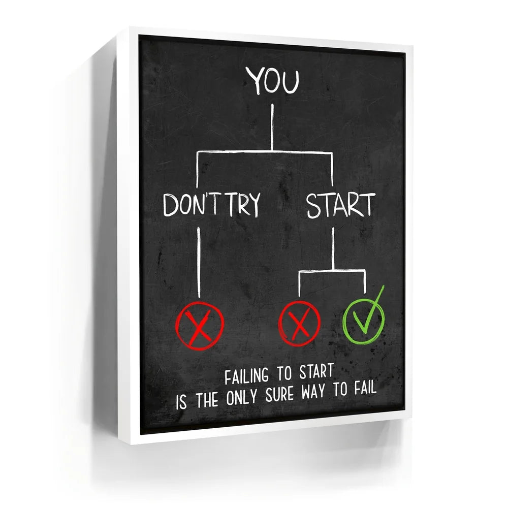 Featured image 6 for Don't Fail To Start