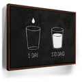 Featured image 10 for Drip Theory - Black And White