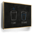 Featured image 7 for Drip Theory