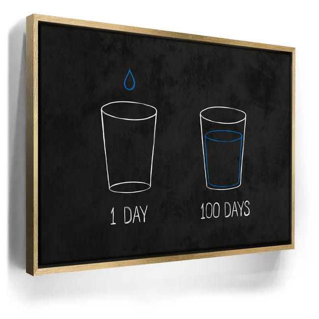 Featured image 7 for Drip Theory