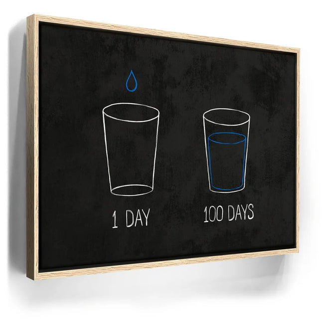 Featured image 9 for Drip Theory