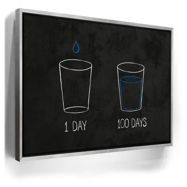 Featured image 8 for Drip Theory
