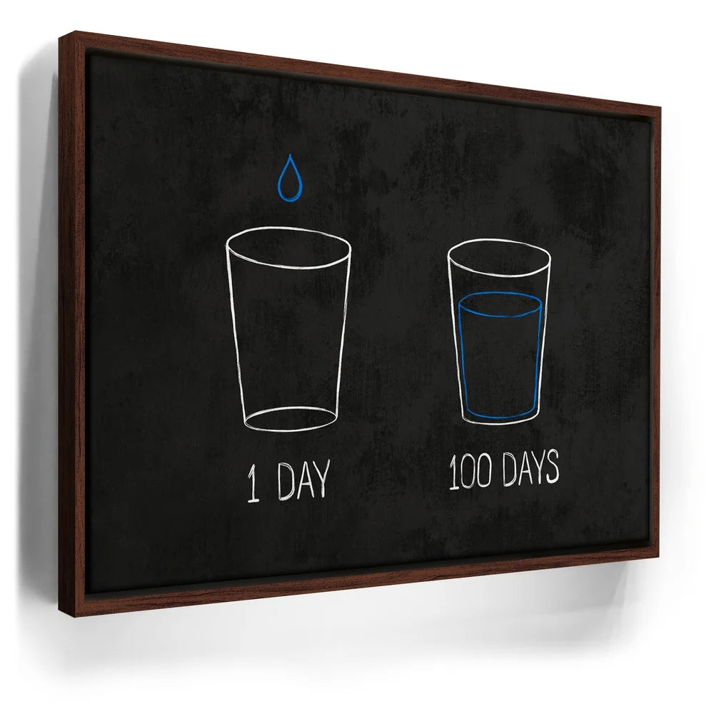 Featured image 10 for Drip Theory