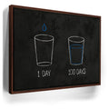 Featured image 10 for Drip Theory