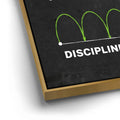 Thumbnail image 12 for Motivation Vs. Discipline