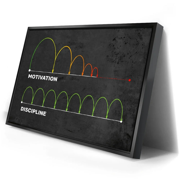 Featured image 2 for Motivation Vs. Discipline