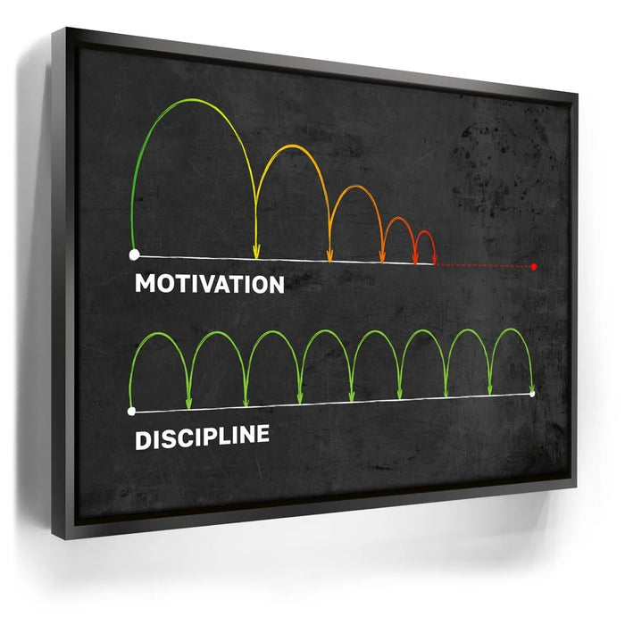 Featured image 5 for Motivation Vs. Discipline