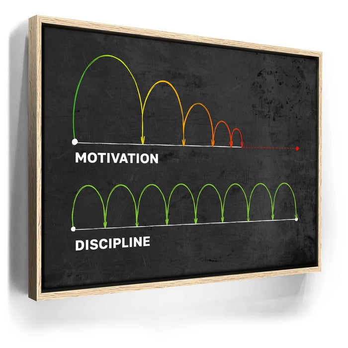 Featured image 9 for Motivation Vs. Discipline