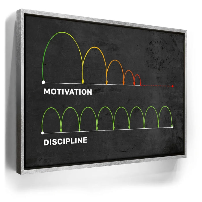 Featured image 8 for Motivation Vs. Discipline