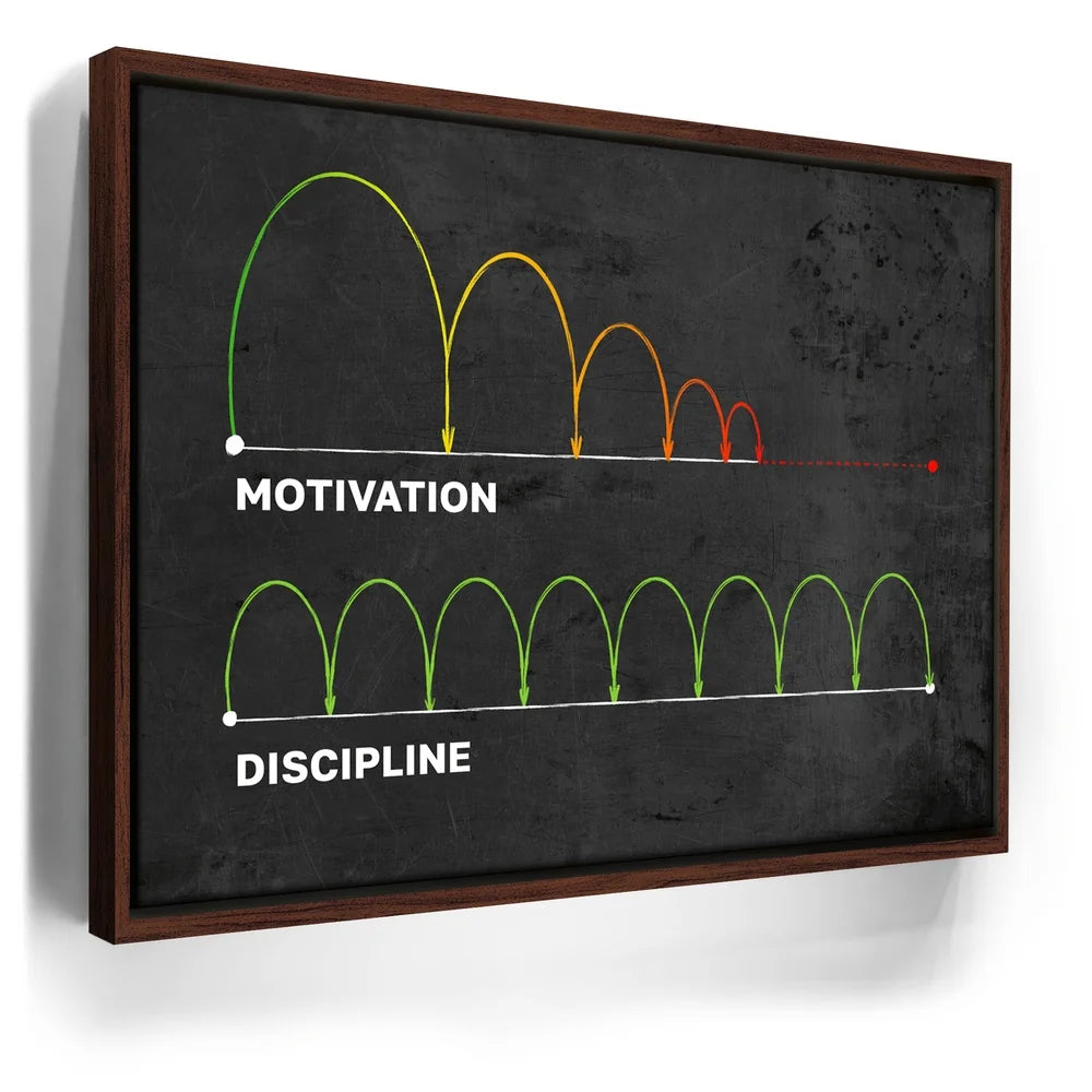 Featured image 10 for Motivation Vs. Discipline