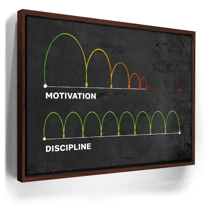 Featured image 10 for Motivation Vs. Discipline