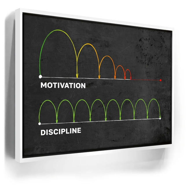 Featured image 6 for Motivation Vs. Discipline