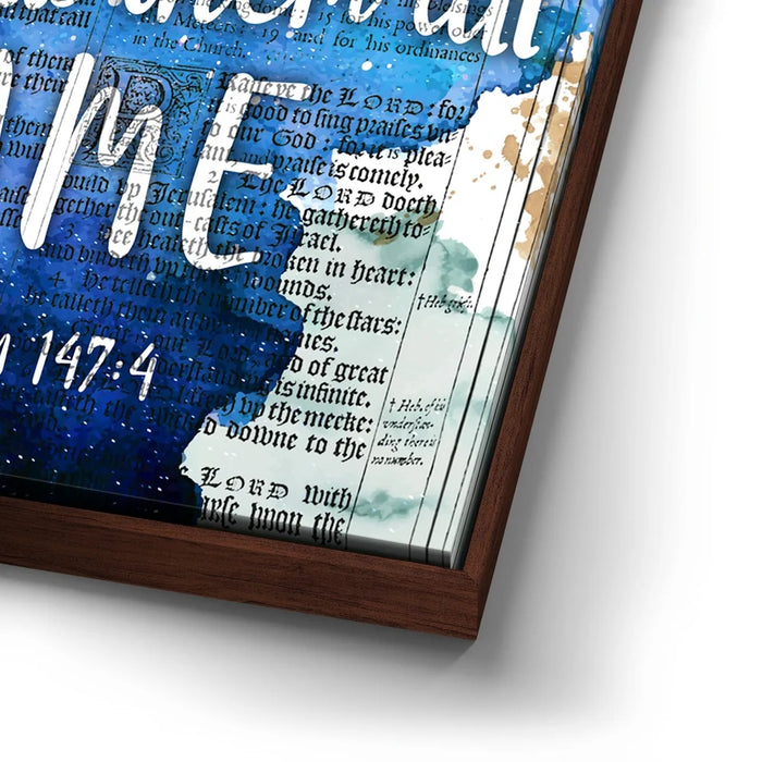 Featured image 14 for Psalm 147:4