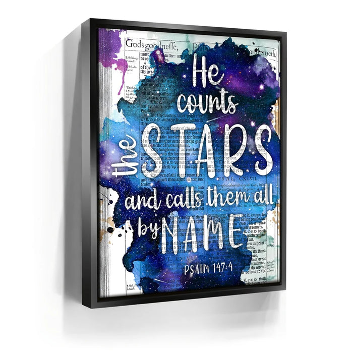 Featured image 5 for Psalm 147:4