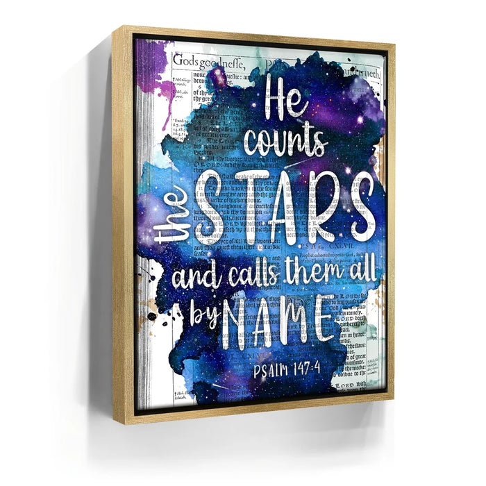 Featured image 7 for Psalm 147:4