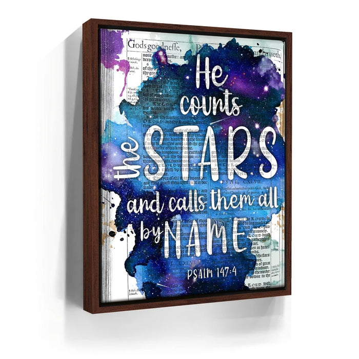 Featured image 10 for Psalm 147:4