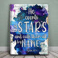 Featured image 1 for Psalm 147:4