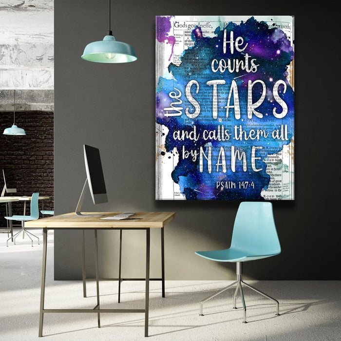 Featured image 2 for Psalm 147:4