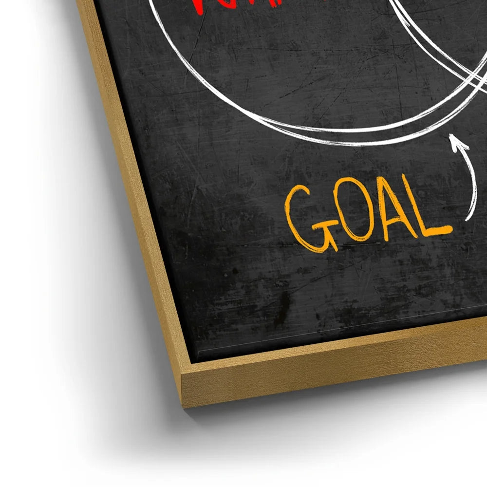 Featured image 12 for Purpose, Goal, Plan