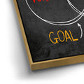 Thumbnail image 12 for Purpose, Goal, Plan