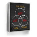 Featured image 8 for Purpose, Goal, Plan
