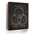 Featured image 10 for Purpose, Goal, Plan