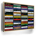 Featured image 9 for Soundtracks For Success