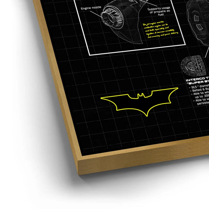 Featured image 12 for The Tumbler Blueprint