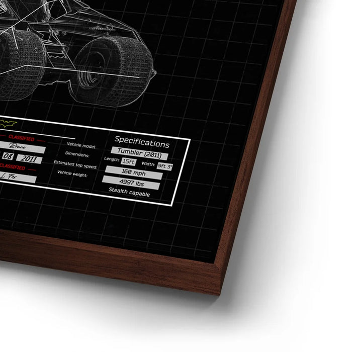 Featured image 14 for The Tumbler Blueprint