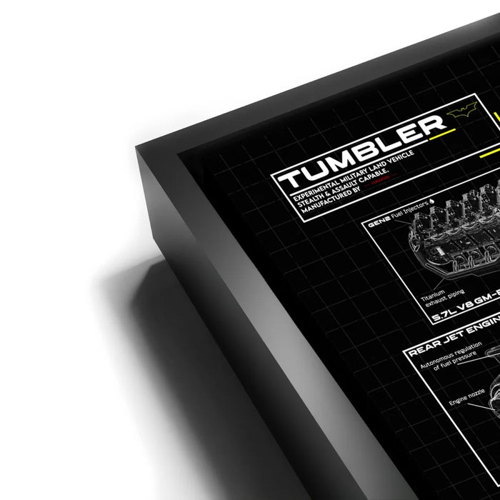 Featured image 11 for The Tumbler Blueprint