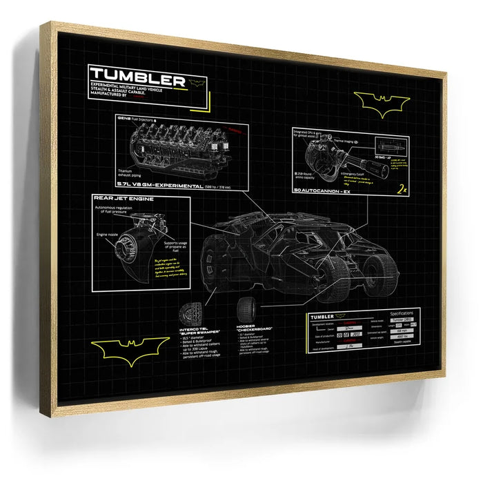 Featured image 7 for The Tumbler Blueprint