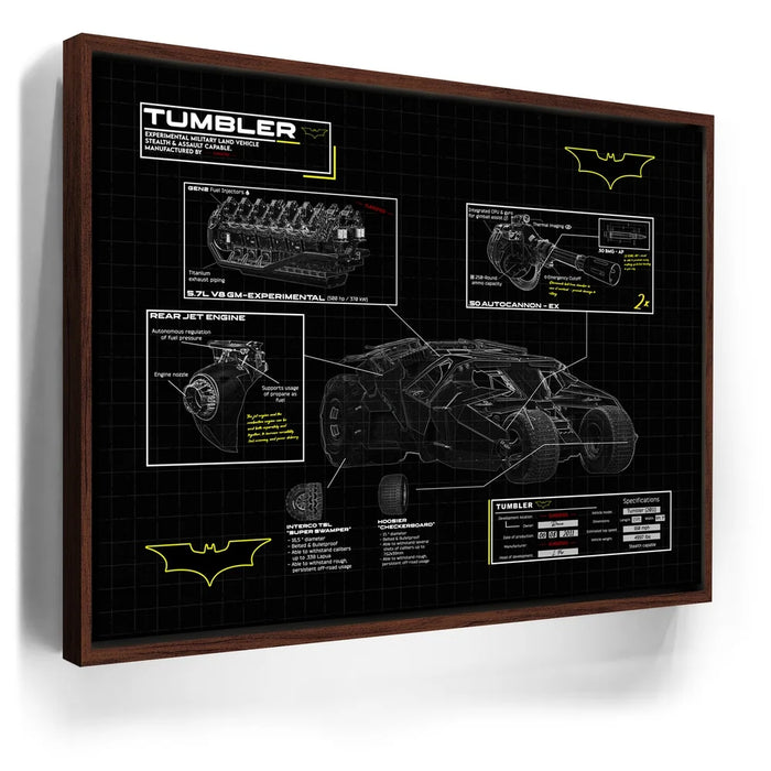 Featured image 10 for The Tumbler Blueprint