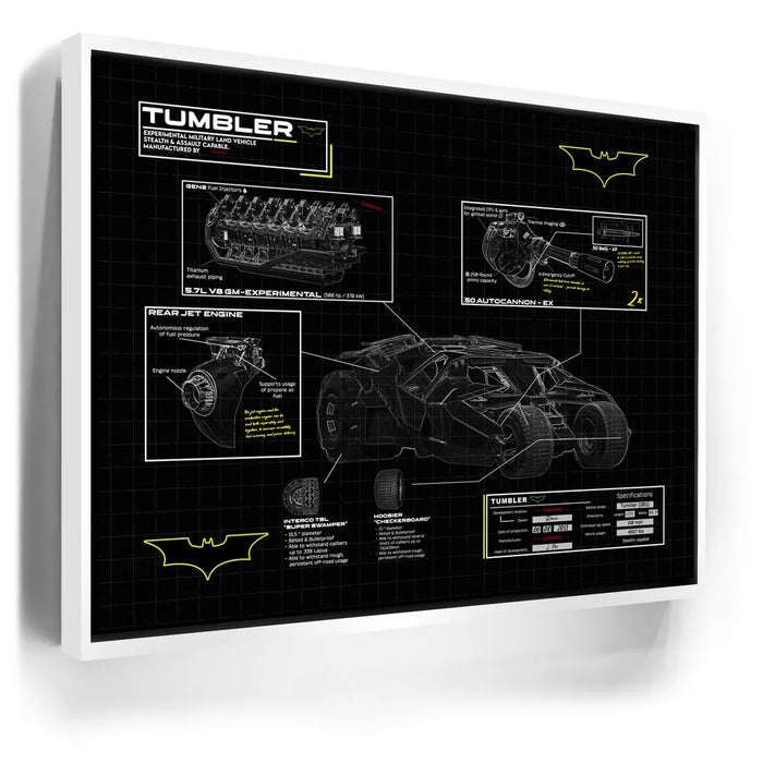 Featured image 6 for The Tumbler Blueprint