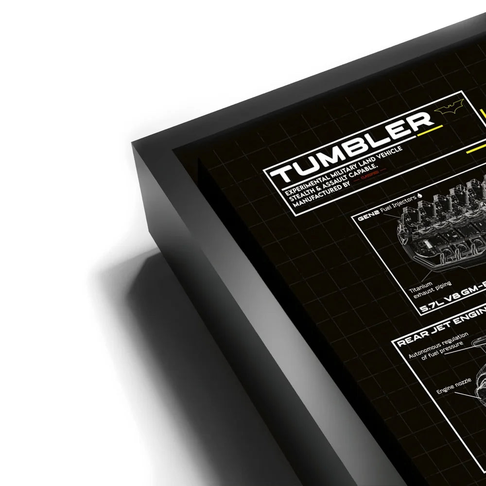 Featured image 11 for The Tumbler Blueprint