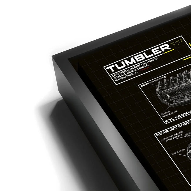 Featured image 11 for The Tumbler Blueprint