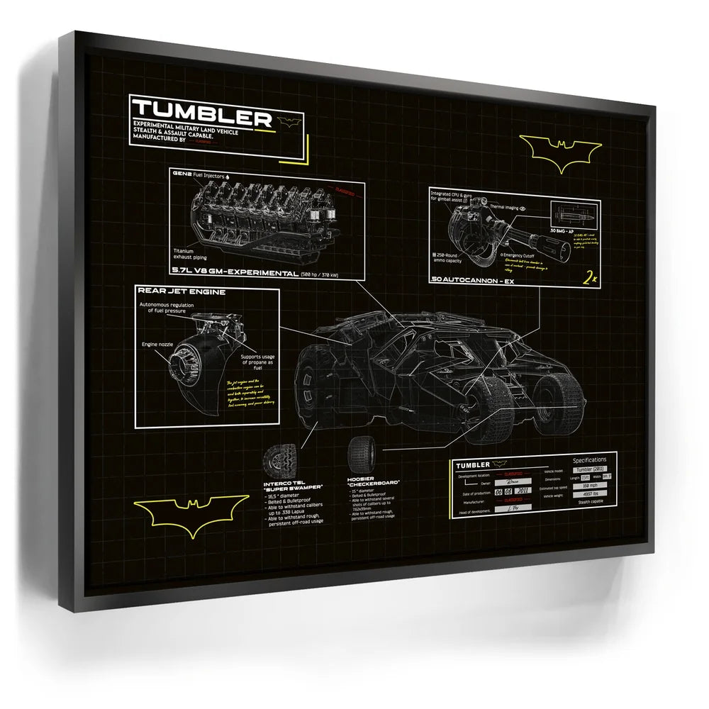 Featured image 5 for The Tumbler Blueprint