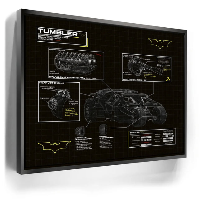 Featured image 5 for The Tumbler Blueprint