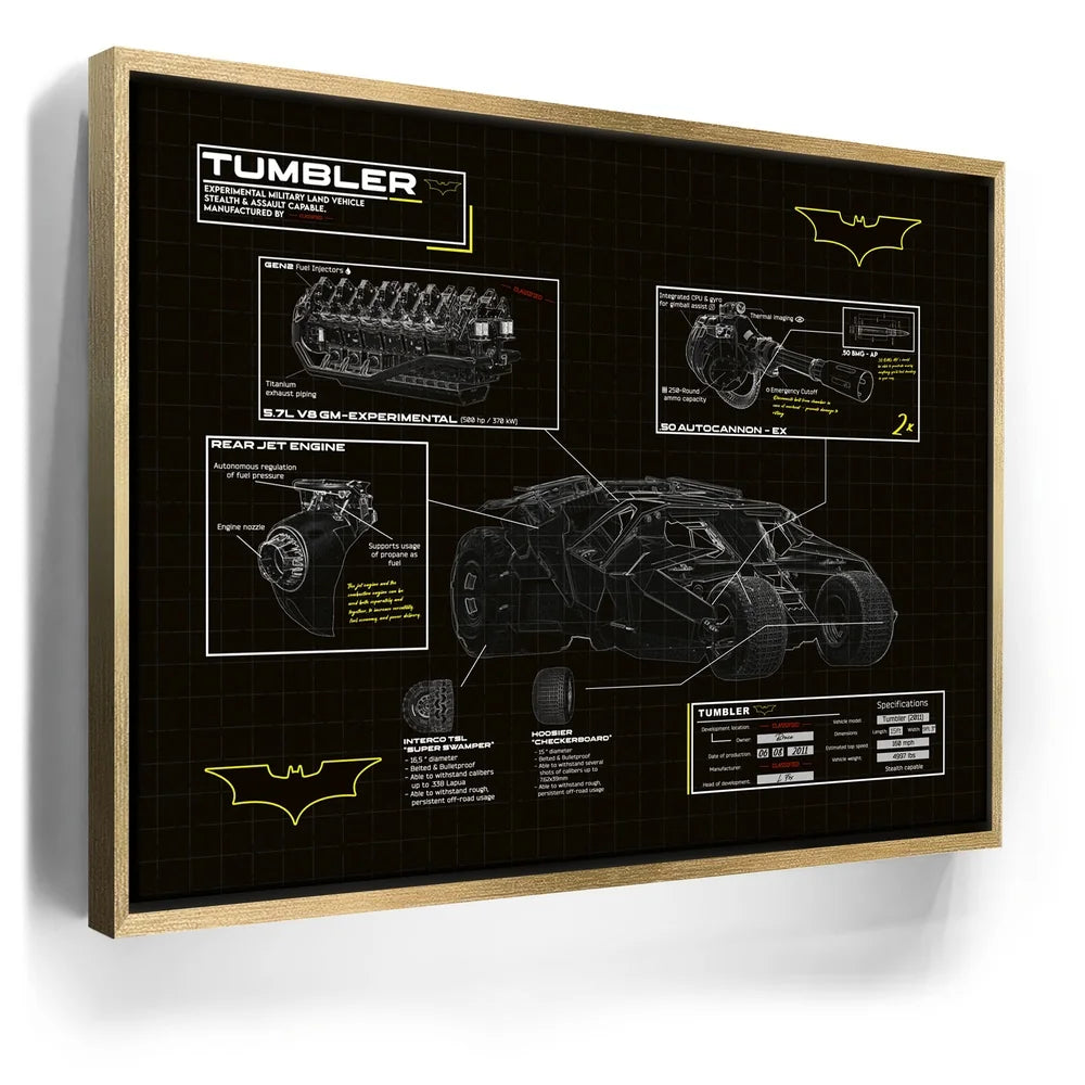 Featured image 7 for The Tumbler Blueprint